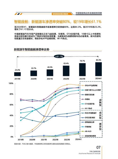 广州221起亚对未来市场的预测，名爵汽车品牌文化的传播